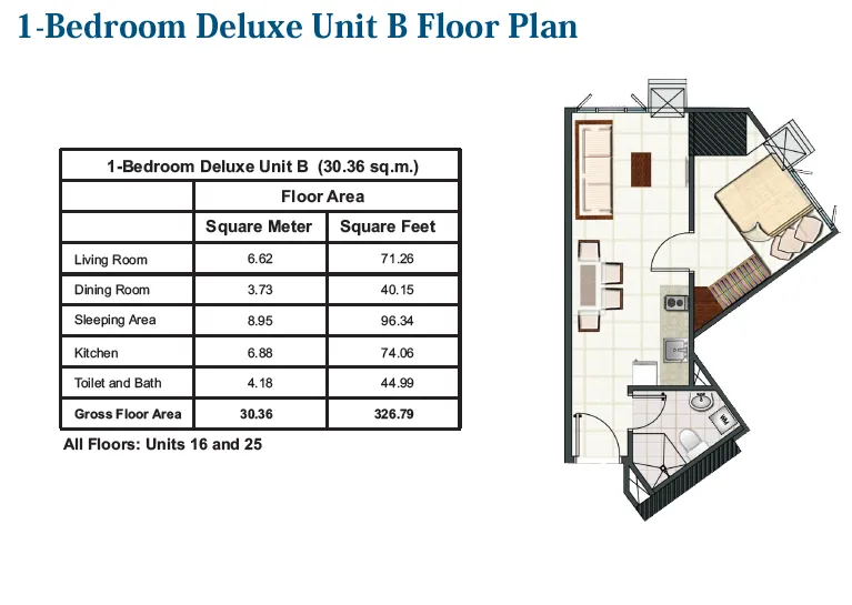 https://www.manilacondohub-smdc.com/images/properties/blue/unit-layouts/07 - BLUE - 1BR deluxe unit B (+30.36sqm).webp